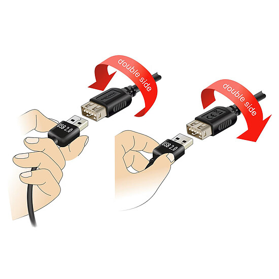 Câble USB DeLock USB-C / USB-A 2.0 - 5 m - Autre vue