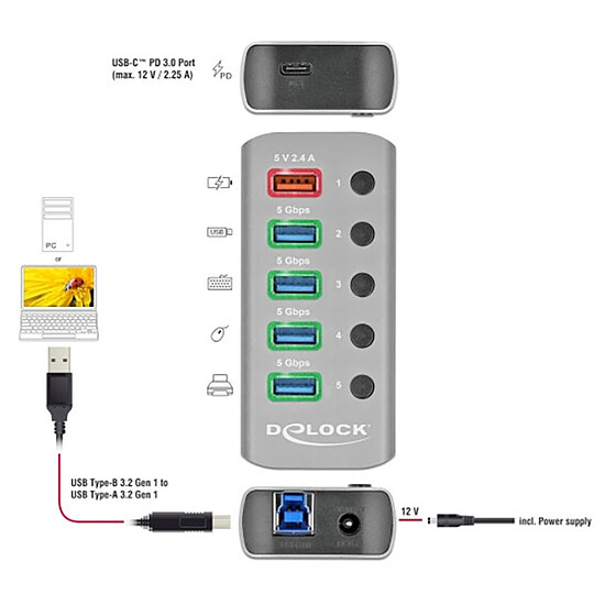 Hub USB DeLock Hub USB 3.0 à 6 ports avec 1 port USB-A dédié à la charge (5V 2.4A) et 1 port USB-C PD 3.0 - Autre vue