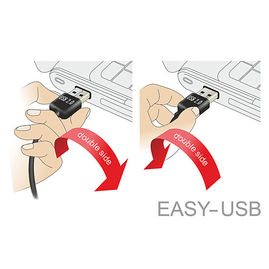 Adaptateur USB DeLock Adaptateur USB 2.0 type A mâle / type A femelle - Autre vue