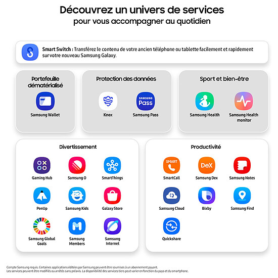 Smartphone reconditionné Samsung Galaxy Z Flip7 (Corail) - 512 Go - 12 Go  · Reconditionné - Autre vue