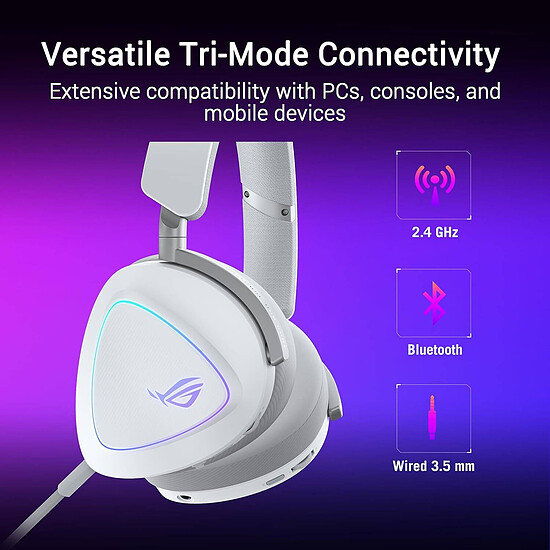 Casque micro Asus ROG Delta II - Blanc - Autre vue
