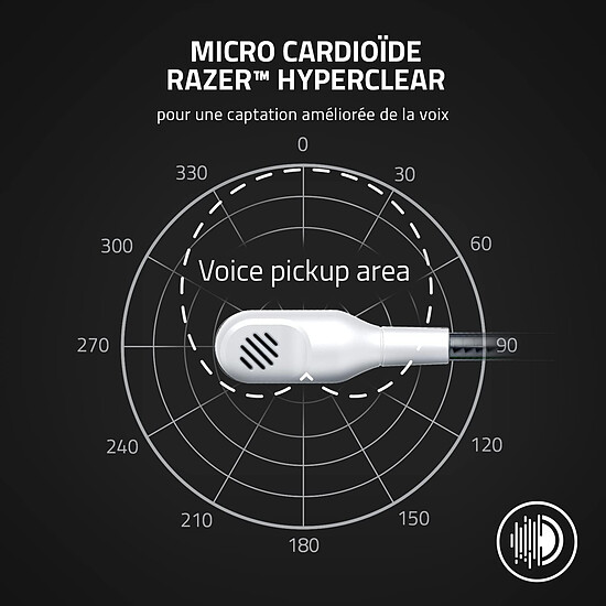 Casque micro Razer Kaira for Xbox - Blanc - Autre vue