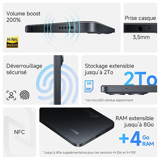 Smartphone reconditionné Xiaomi Redmi 15C Bleu - 128 Go - 4 Go  · Reconditionné - Autre vue