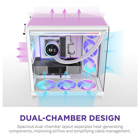 Boîtier PC NZXT H9 Flow RGB+ Blanc - 2025 - Autre vue