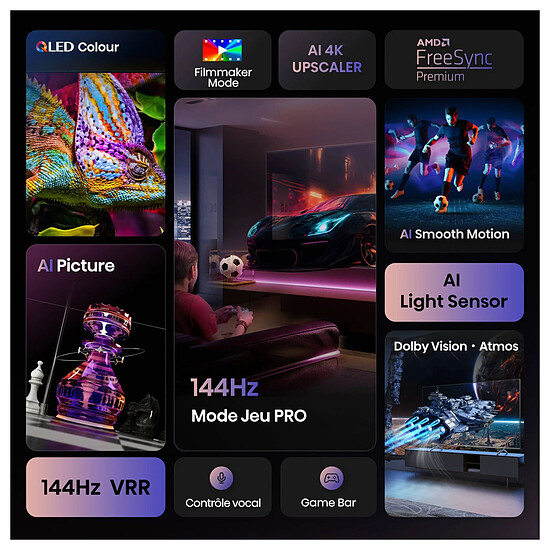TV Hisense 55E7Q Pro - TV QLED 4K UHD HDR - 139 cm - Autre vue