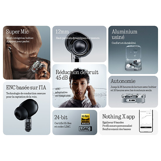 Casque Audio Nothing Ear (3) Noir - Autre vue