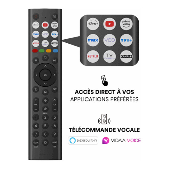 TV Hisense 43E7S - TV QLED 4K UHD HDR - 108 cm  - Autre vue