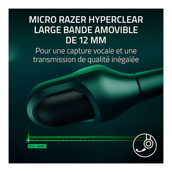 Casque micro Razer Blackshark V3 Pro for PlayStation - Blanc - Autre vue