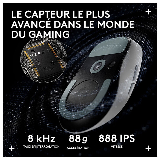Souris PC Logitech G Pro X Superlight 2 DEX - Blanc - Autre vue