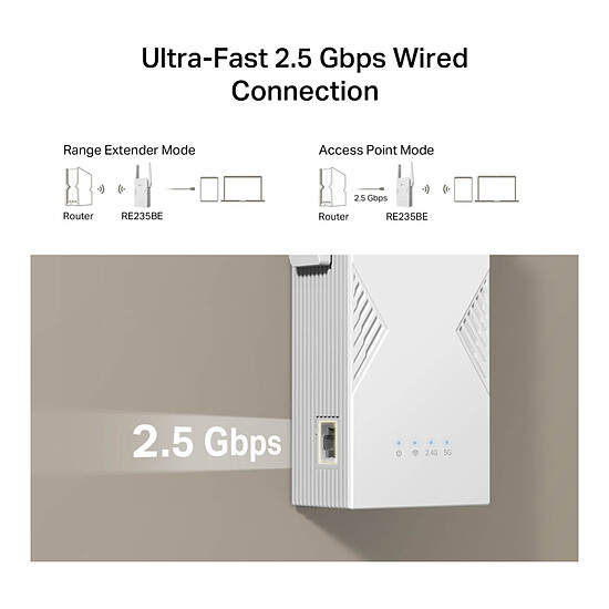 Répéteur Wi-Fi TP-Link RE235BE - Répéteur WiFi 7 BE3600 - Autre vue
