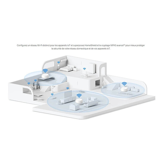 Routeur et modem TP-Link Deco BE25 x3 - Autre vue