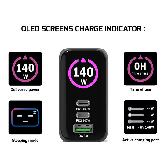Chargeur PORT Connect Chargeur Secteur USB-C Power Delivery 140W GaN + Câble 2 m - Autre vue