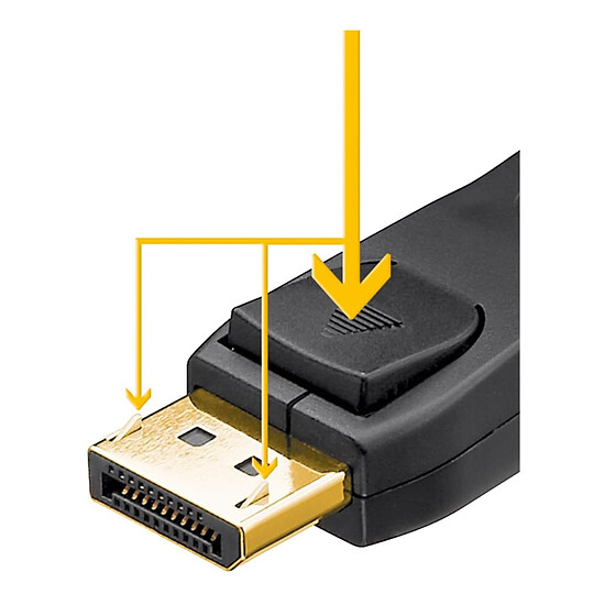 Câble DisplayPort Goobay Câble verrouillable DisplayPort 2.1 - 80 Gbit/s - 10K (3 m) - Autre vue