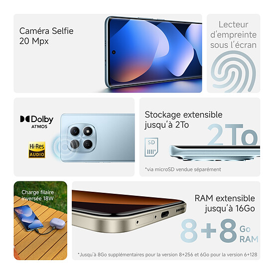 Smartphone Xiaomi Redmi Note 15 (bleu) - 256 Go - Autre vue