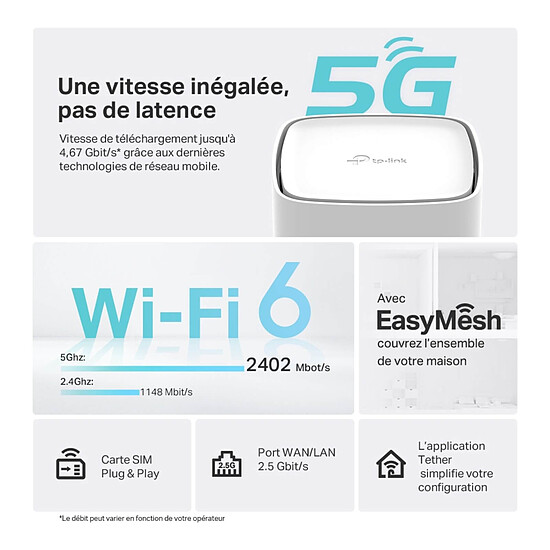 Routeur et modem TP-Link Archer NX600 - Autre vue