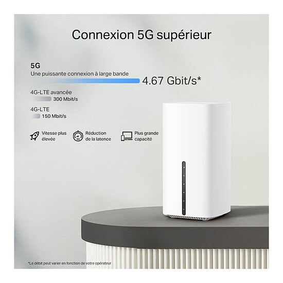 Routeur et modem TP-Link Archer NX600 - Autre vue