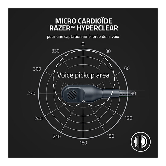 Casque micro Razer Kaira X for Xbox - Noir - Autre vue