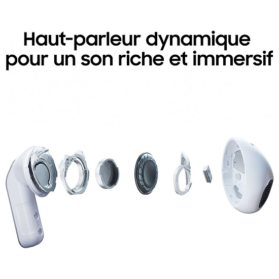 Casque Audio Samsung Galaxy Buds4 Blanc - Écouteurs sans fil - Autre vue