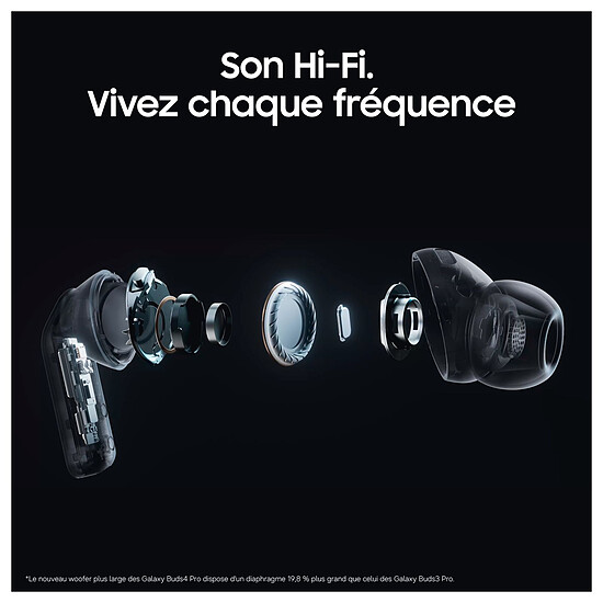 Casque Audio Samsung Galaxy Buds4 Pro Noir - Écouteurs sans fil - Autre vue