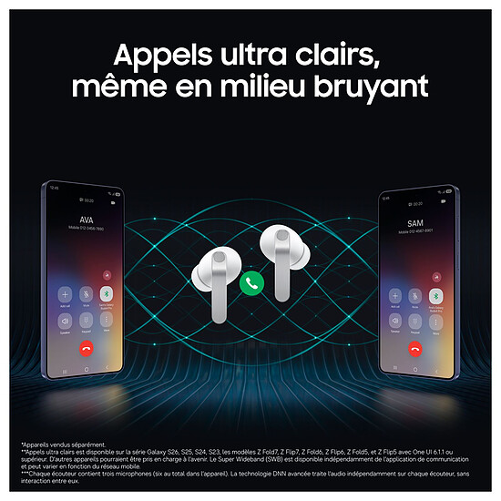 Casque Audio Samsung Galaxy Buds4 Pro Blanc - Écouteurs sans fil  - Autre vue