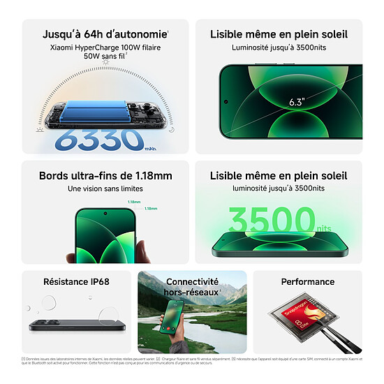 Smartphone Xiaomi 17 5G (Vert) - 512 Go - Autre vue