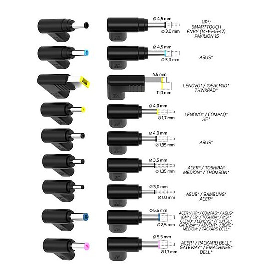 Chargeur PC portable PORT Connect Universal Power Supply GaN2 USB Type C (65W) - Autre vue