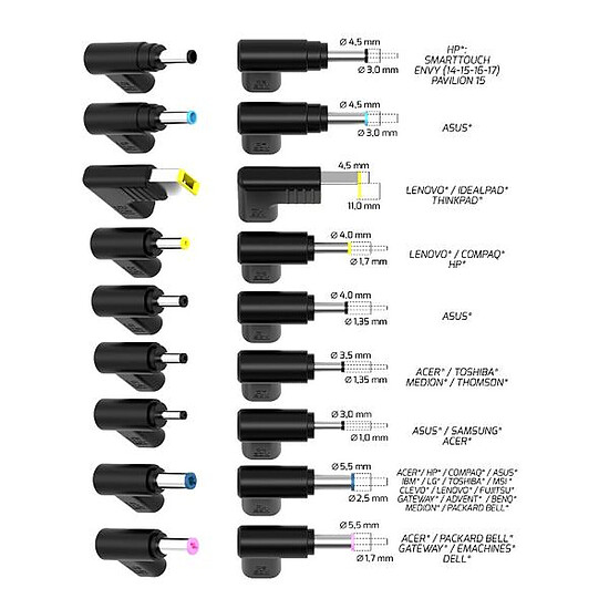 Chargeur PC portable PORT Connect Universal Power Supply GaN2 USB Type C (100W) - Autre vue