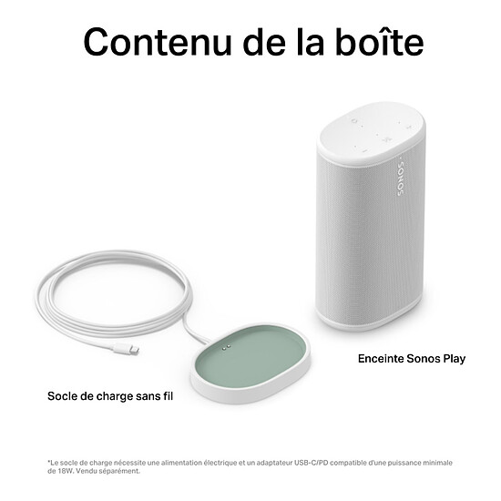 Enceinte sans fil Sonos Play Blanc - Enceinte compacte - Autre vue