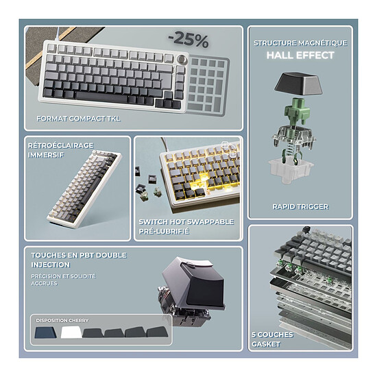 Clavier PC The G-Lab Keyz Elite 300 HE - Blanc - Autre vue