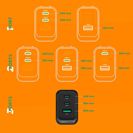 Chargeur PC portable Advance QuickFlex 65W - Autre vue