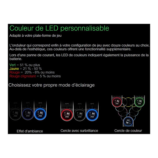 Onduleur APC Back-UPS Pro Gaming 2200VA - 6 prises - 3 ports USB-A et USB-C - Autre vue