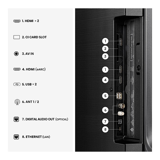 TV Hisense 43A6S - TV LED 4K UHD HDR - 108 cm - Autre vue