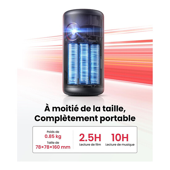 Vidéoprojecteur Nebula Capsule 3 - Led DLP Full HD - 200 Lumens - Autre vue