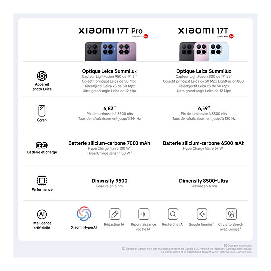 Smartphone Xiaomi 17T Pro 5G Violet - 512 Go - 12 Go - Autre vue