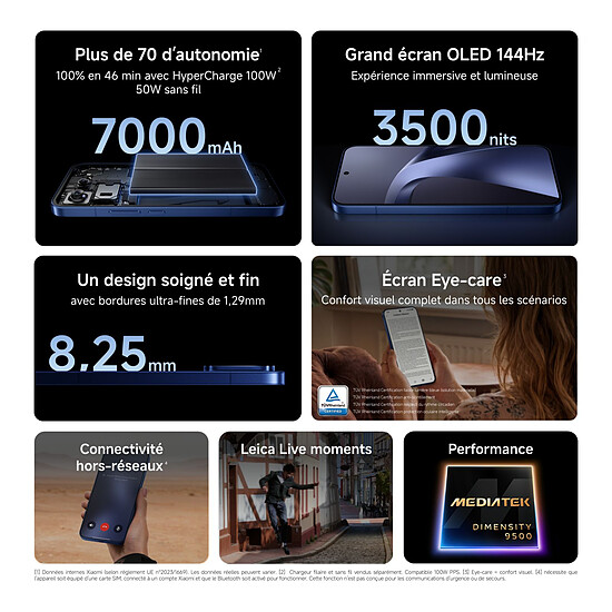 Smartphone Xiaomi 17T Pro 5G Noir - 512 Go - 12 Go - Autre vue