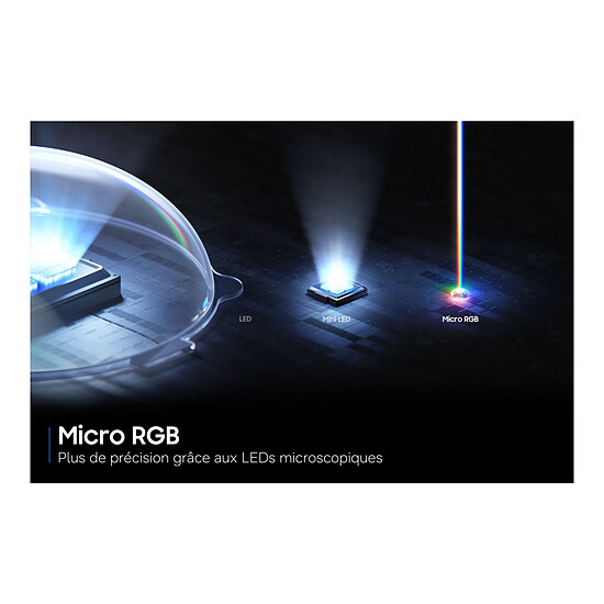 TV Samsung Micro RGB TMR65R95H - Autre vue