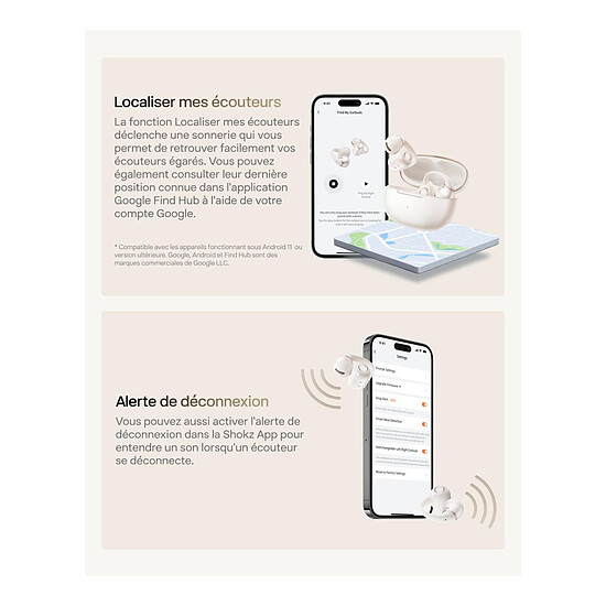 Casque Audio Shokz OpenDots 2 - Blanc - Autre vue