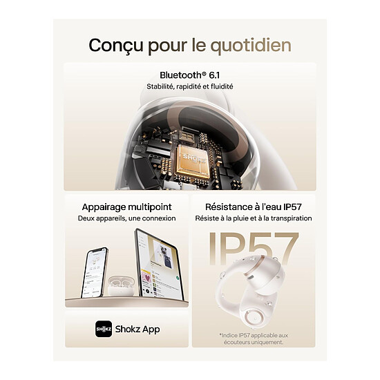 Casque Audio Shokz OpenDots 2 - Blanc - Autre vue