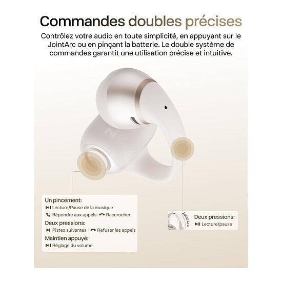 Casque Audio Shokz OpenDots 2 - Blanc - Autre vue