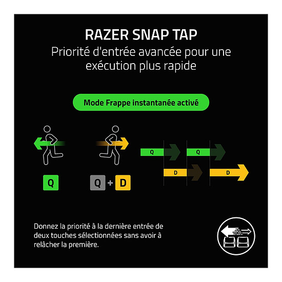 Clavier PC Razer Huntsman v3 Pro TKL 8 kHz - Autre vue