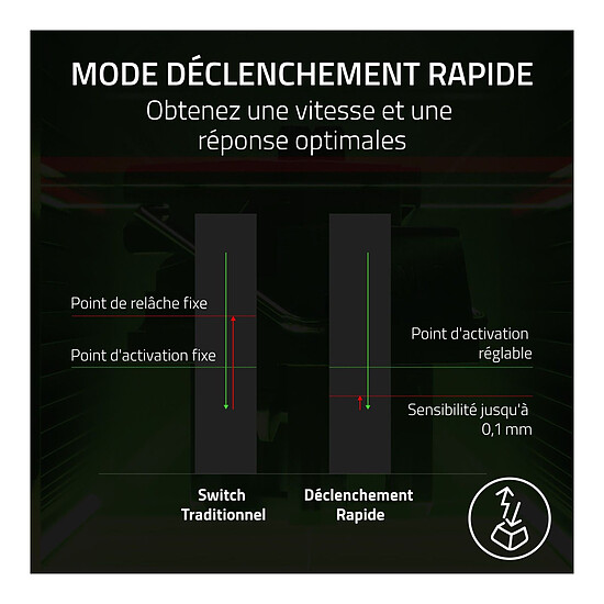 Clavier PC Razer Huntsman v3 Pro 8 kHz - Autre vue
