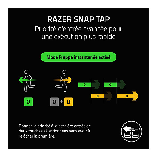 Clavier PC Razer Huntsman v3 Pro 8 kHz - Autre vue