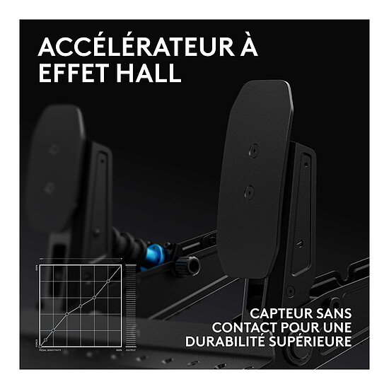 Pédalier Logitech G RS Pedals - Autre vue