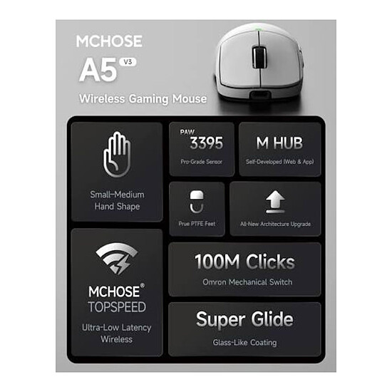 Souris PC MCHOSE A5 V2 Ultra - Blanc - Autre vue