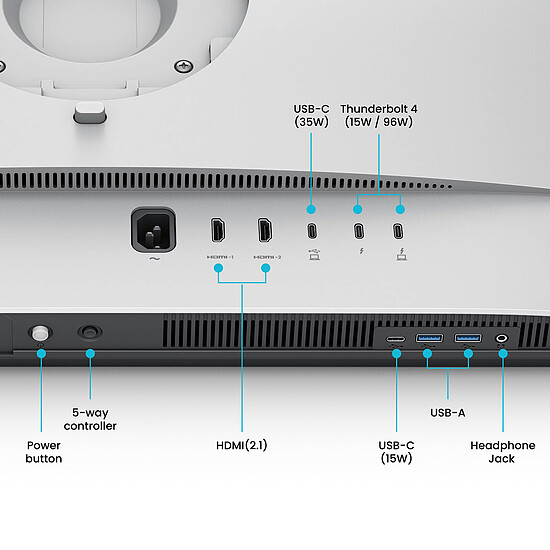 Écran PC BenQ 31.5" LED - MA320UG - Autre vue