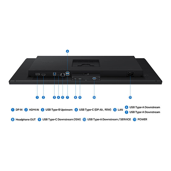 Écran PC Samsung 32" LED - ViewFinity S8 S32H804UAU - Autre vue
