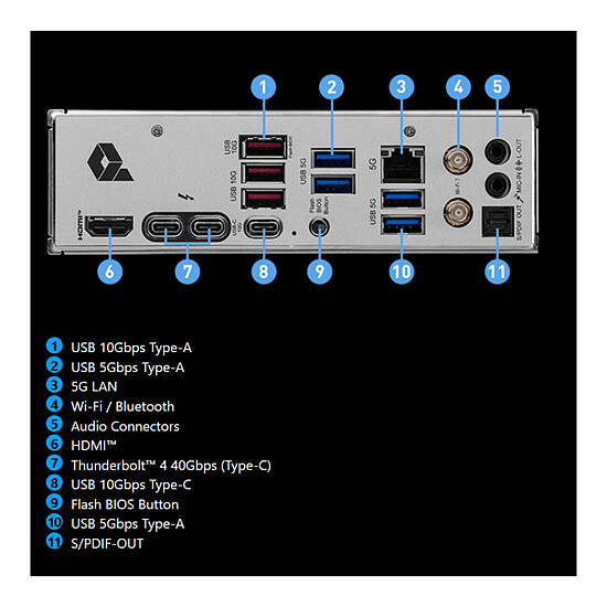 Carte mère MSI PRO Z890-A WIFI - Autre vue