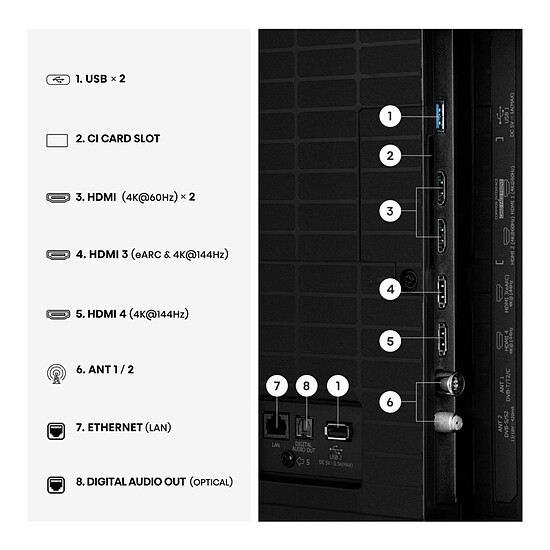 TV Hisense 55U7SE - TV 4K UHD HDR - 139 cm - Autre vue