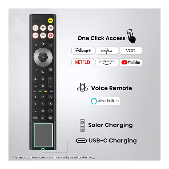 TV Hisense 75UR8S - TV 4K UHD HDR - 189 cm  - Autre vue