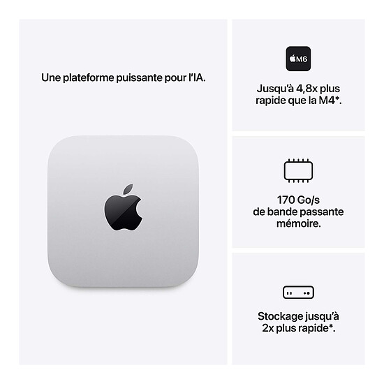 Mac et iMac Apple Mac Mini M6 SSD 512 Go / Ram 16 Go (MHQL4ZD/A) - Autre vue